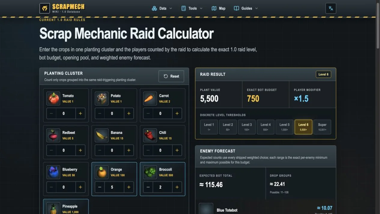 Scrap Mechanic Raid Calculator with crops entered and a level six enemy forecast